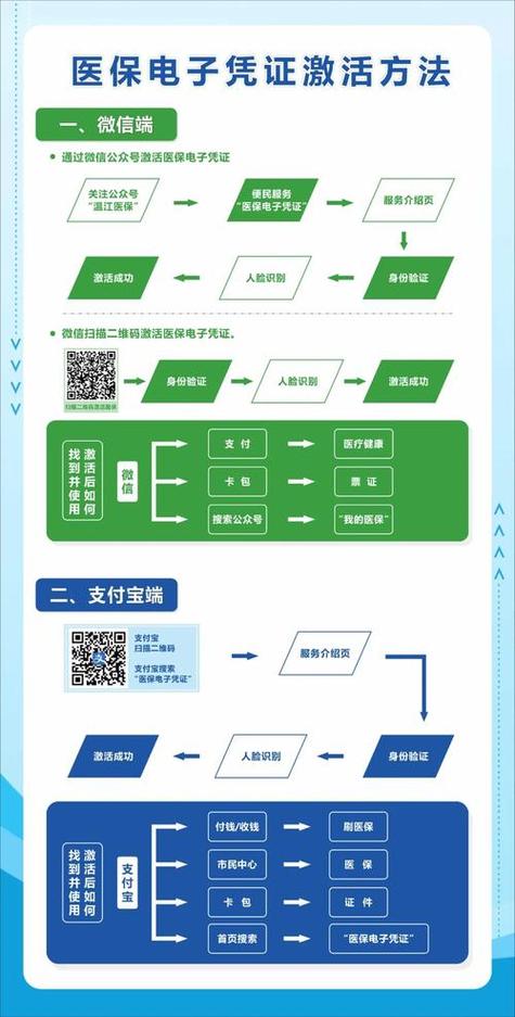 天算医保提取微信怎么操作？手把手教你搞定